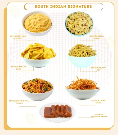 South Indian Snack Combo